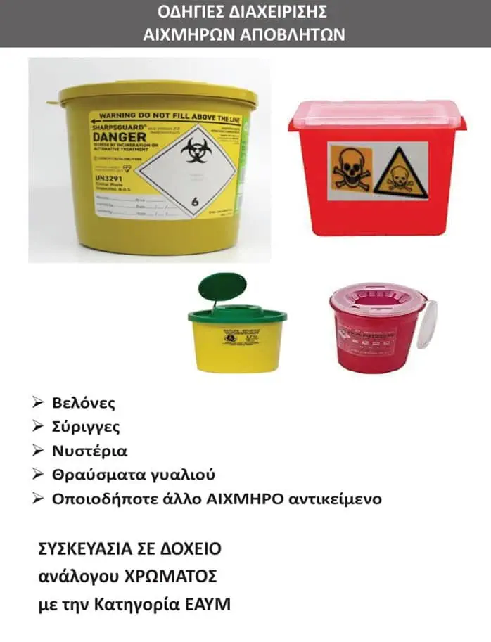 Οδηγίες διαχείρισης αιχμηρών αποβλήτων