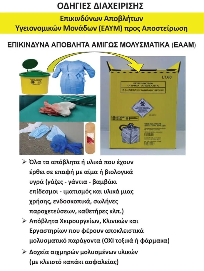 Οδηγίες διαχείρισης επικίνδυνων αποβλήτων υγειονομικών μονάδων προς αποστείρωση